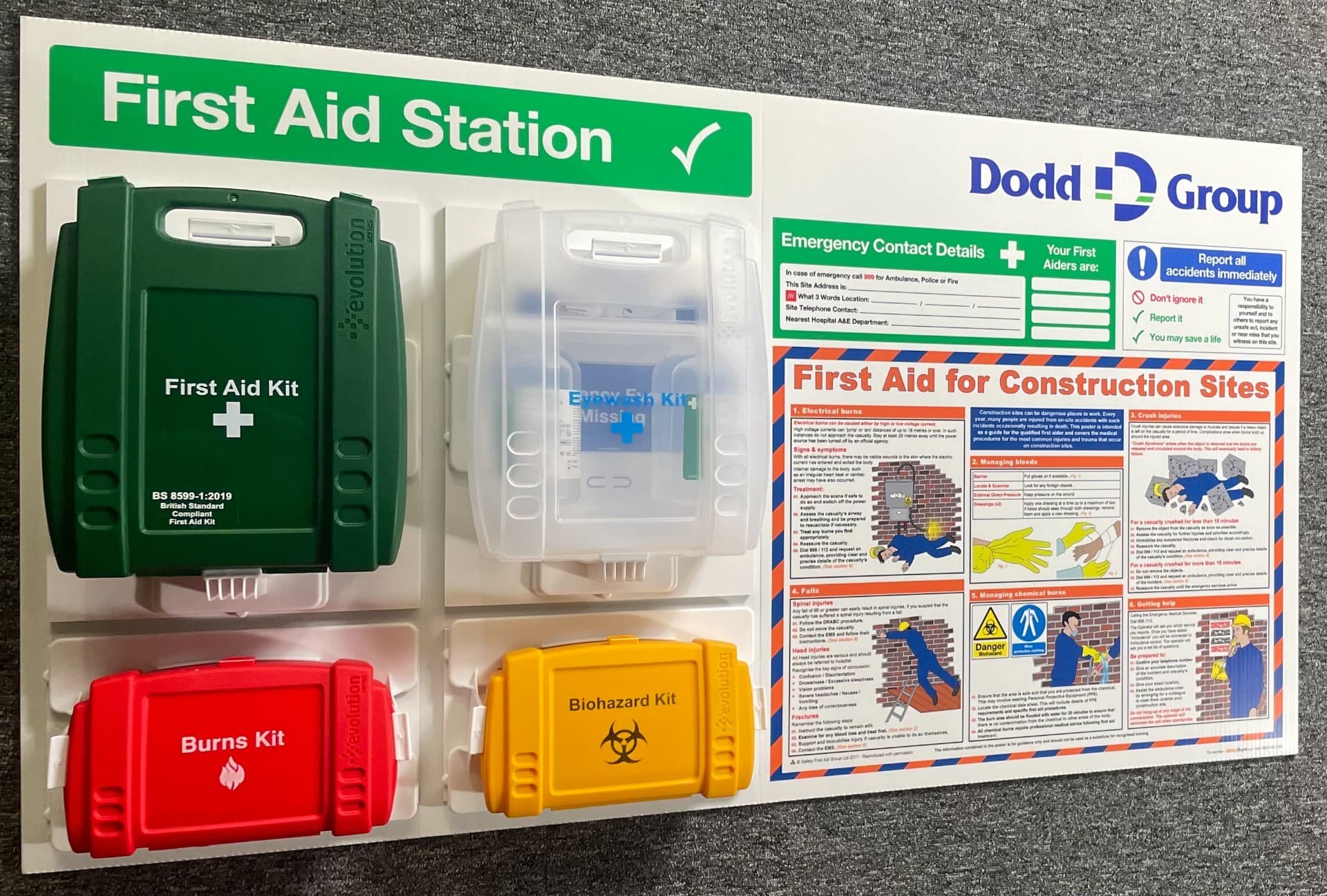 Branded First Aid Station with First Aid for Construction Sites Poster