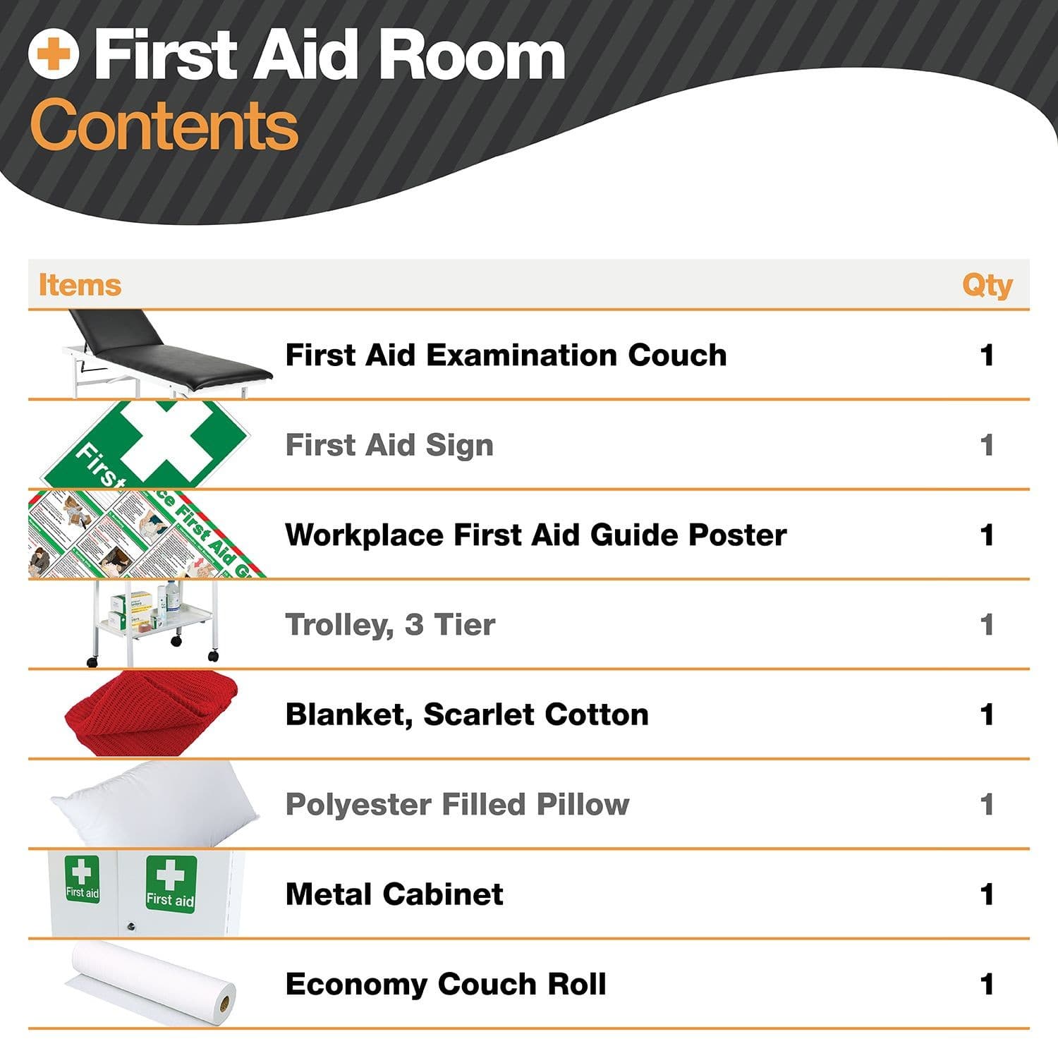 First Aid Room Equipment Package