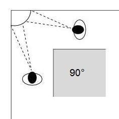 Moravia Quarter Dome Safety & Security Mirrors