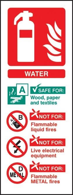 Water Fire Extinguisher Indentification Signs - Portrait