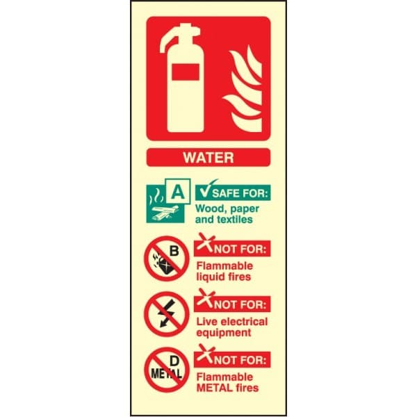 Water Fire Extinguisher Indentification Signs - Portrait