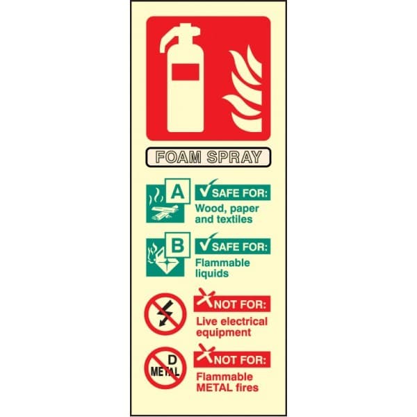 Foam Fire Extinguisher Identification Signs - Portrait