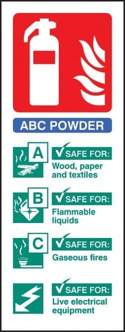 Dry Powder Fire Extinguisher Identification Signs - Portrait