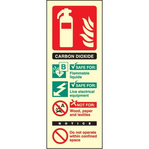 CO2 Extinguisher Identification Signs - Portrait