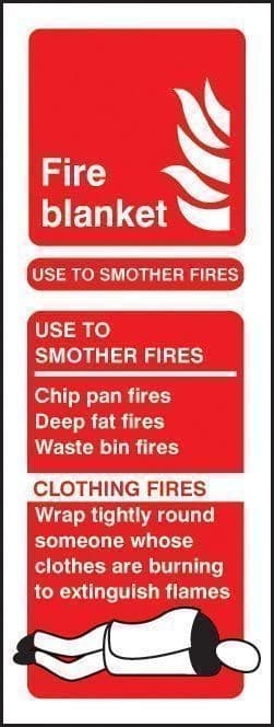 Fire Blanket Identification Signs - Portrait