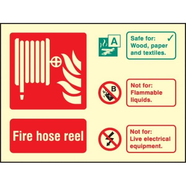 Hose Reel Identification Sign