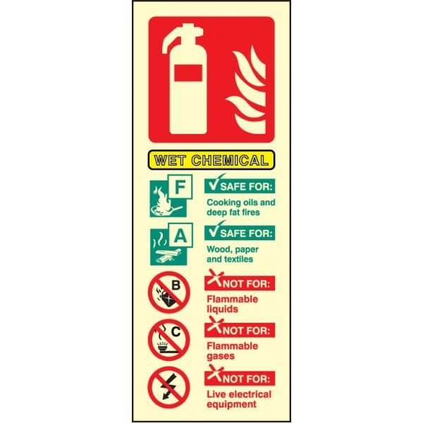 Wet Chemical Fire Extinguisher Identification Signs - Portrait