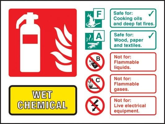 Wet Chemical Fire Extinguisher Identification Signs - Landscape