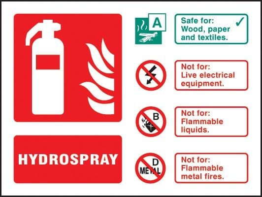 Hydrospray Fire Extinguisher Identification Signs - Landscape