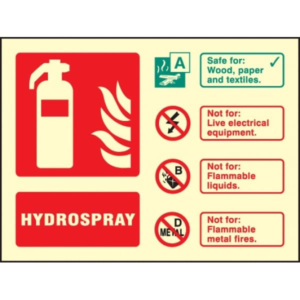 Hydrospray Fire Extinguisher Identification Signs - Landscape