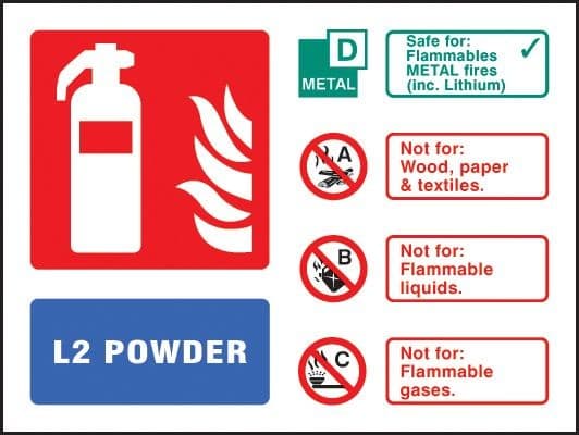 L2 Powder Fire Extinguisher Identification Signs - Landscape