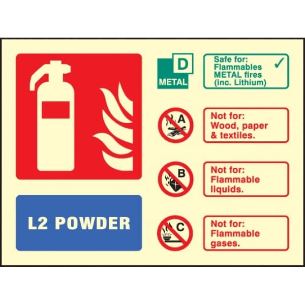 L2 Powder Fire Extinguisher Identification Signs - Landscape