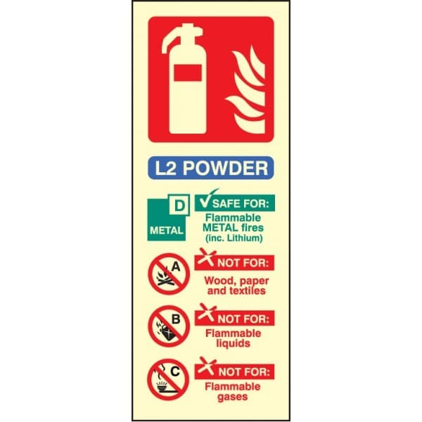 L2 Powder Fire Extinguisher Identification Signs - Portrait