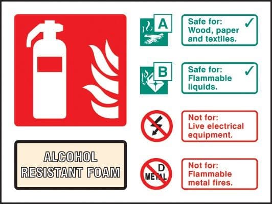 Alcohol Resistant Foam Extinguisher Identification Signs - Landscape