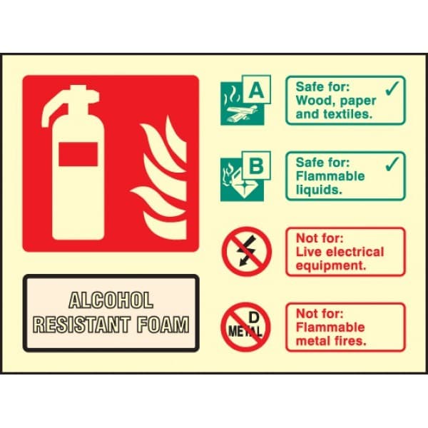 Alcohol Resistant Foam Extinguisher Identification Signs - Landscape