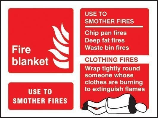 Fire Blanket Identification Signs - Landscape