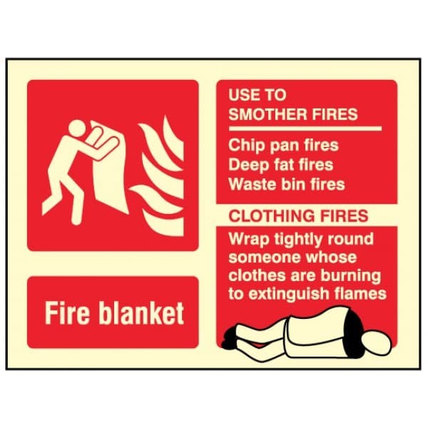 Fire Blanket Identification Signs - Landscape