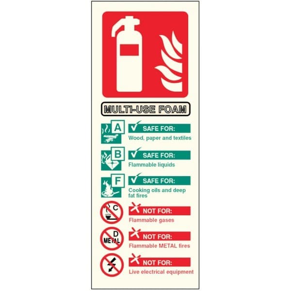 Multi-Use Foam Fire Extinguisher Identification Signs