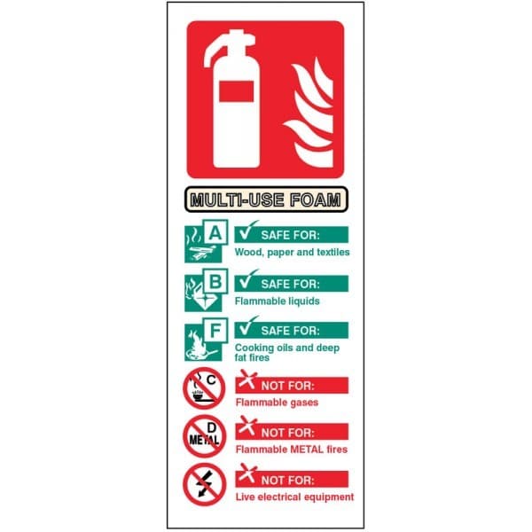 Multi-Use Foam Fire Extinguisher Identification Signs