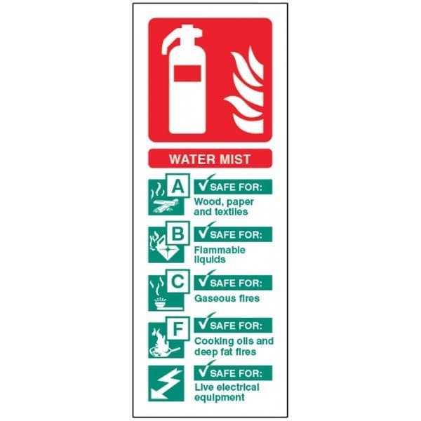 Water Mist Fire Extinguisher Identification Signs