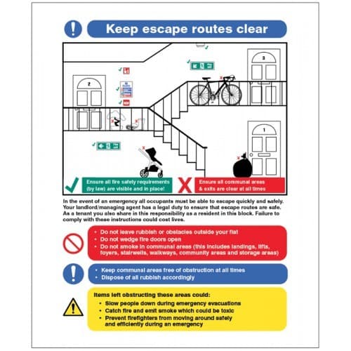 Keep Escape Routes Clear - Multiple Occupancy Signs
