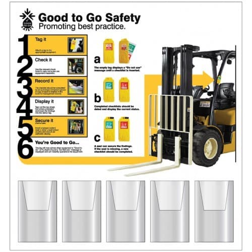 Good To Go Safety Information Station with 5 Dispensers | 700mm x 750mm | 10mm Foamex