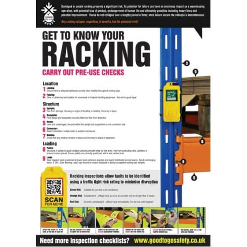 Good To Go Racking Inspection Poster | 420mm x 594mm | Synthetic Paper