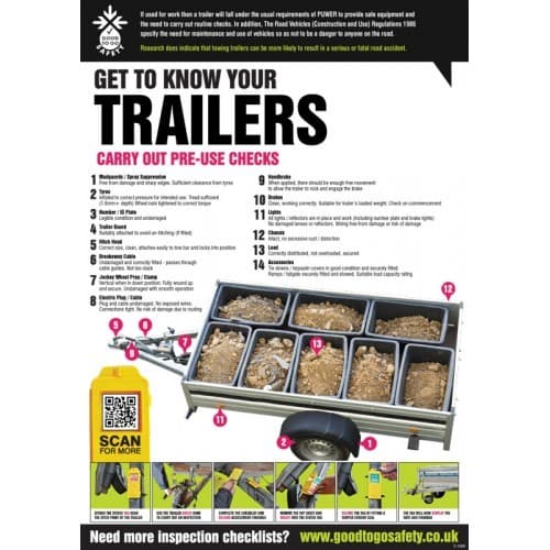 Good To Go Trailer Inspection Poster | 420mm x 594mm | Synthetic Paper