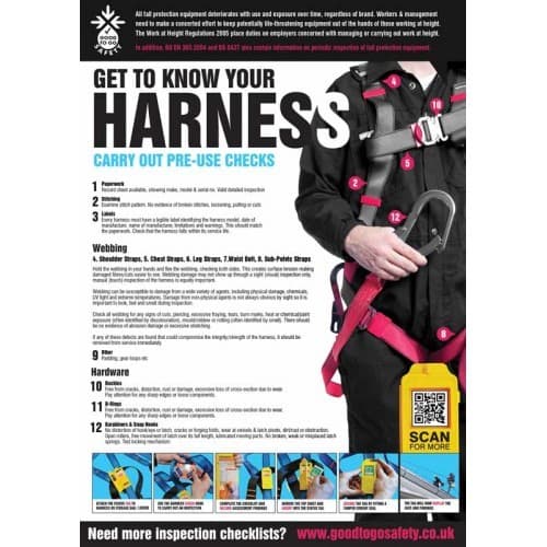 Good To Go Harness Inspection Poster | 420mm x 594mm | Synthetic Paper