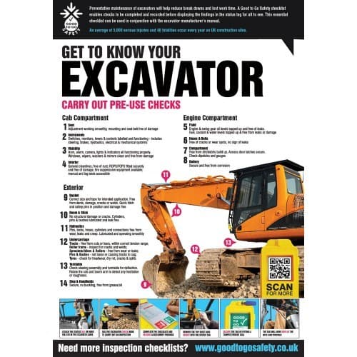 Good To Go Excavator Inspection Poster | 420mm x 594mm | Synthetic Paper