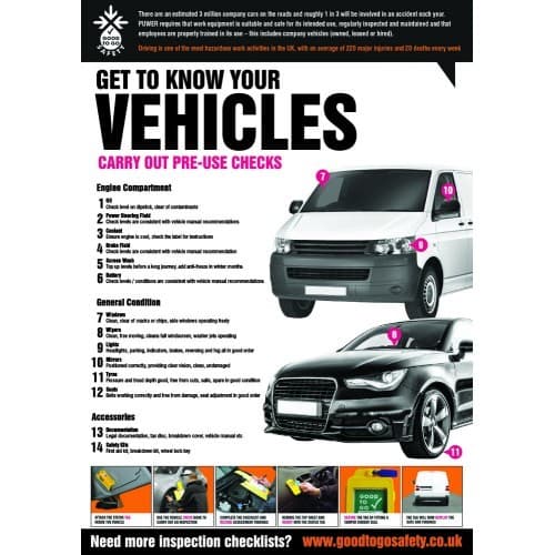Good To Go Fleet Vehicle Inspection Poster | 420mm x 594mm | Synthetic Paper