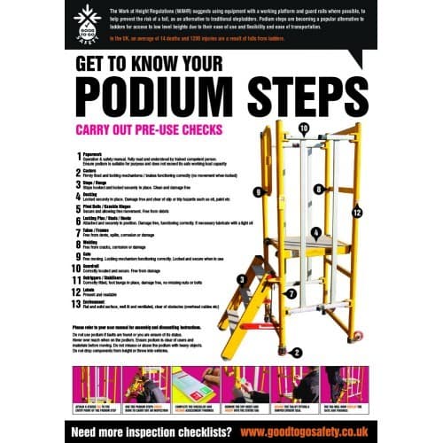 Good To Go Podium Steps Inspection Poster | 420mm x 594mm | Synthetic Paper