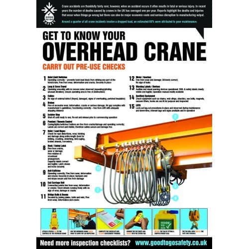 Good To Go Overhead Crane Inspection Poster | 420mm x 594mm | Synthetic Paper