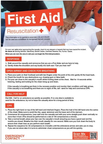 First Aid Emergency Resuscitation Poster | 420mm x 594mm | Synthetic Paper