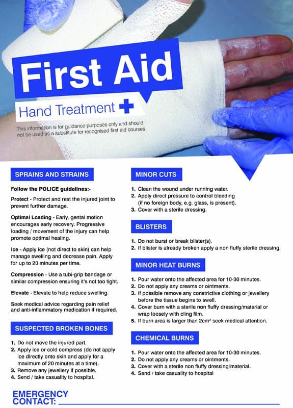 First Aid Hand Treatment Poster | 420mm x 594mm | Synthetic Paper