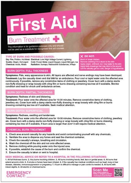 First Aid Burn Treatment Poster | 420mm x 594mm | Synthetic Paper