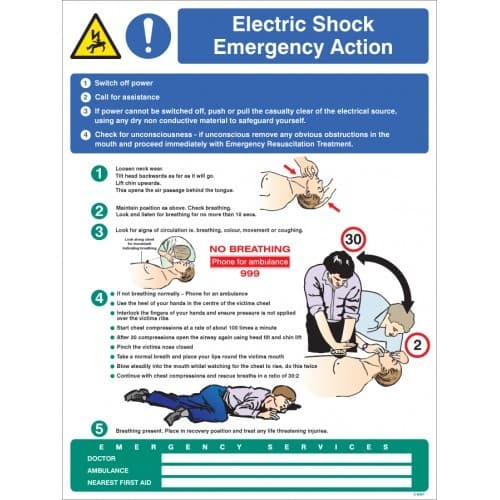 Electric Shock Emergency Action Wall Panel | 450mm x 600mm | Rigid Plastic