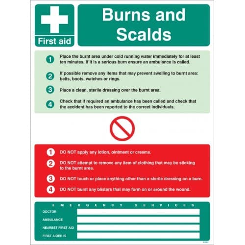 First Aid Burns and Scalds Wall Panel | 450mm x 600mm | Rigid Plastic