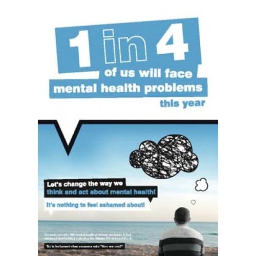 Let's Change the Way we Think and Act About Mental Health Poster | 420mm x 594mm | Synthetic Paper