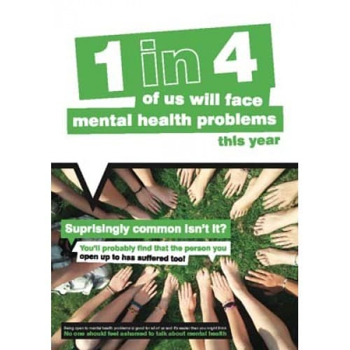 Surprisingly Common Isn't It? Mental Health Poster | 420mm x 594mm | Synthetic Paper