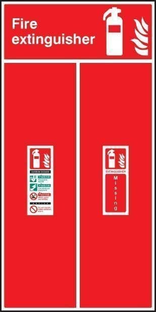 CO2 Fire Extinguisher Location Boards | 450mm x 900mm | Rigid Plastic