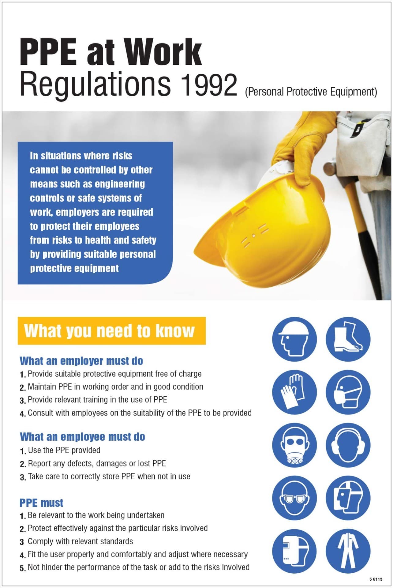 Personal Protective Equipment Regulations 1992 Poster | 400mm x 600mm | Rigid Plastic