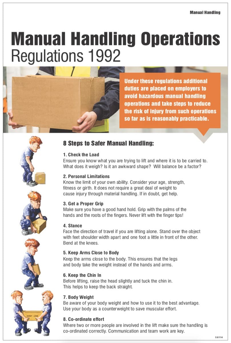 Manual Handling Operations Regulations 1992 Poster | 400mm x 600mm | Rigid Plastic