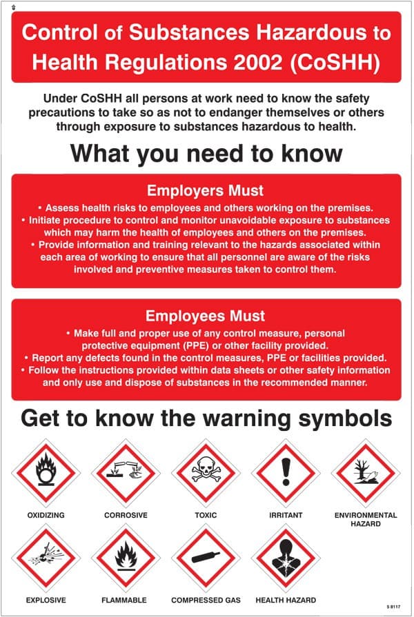 Control Substances Hazardous to Health Poster | 400mm x 600mm | Rigid Plastic
