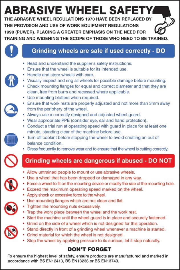 Abrasive Wheel Dangers & Precautions Poster | 400mm x 600mm | Rigid Plastic