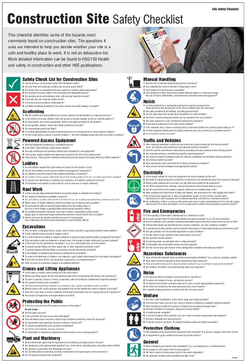 Construction Site Safety Checklist Poster | 600mm x 900mm | Rigid Plastic