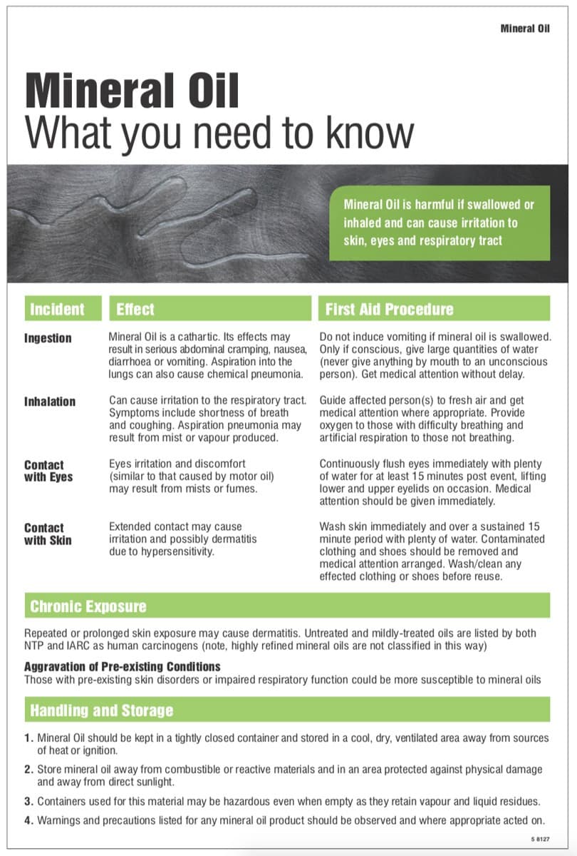 Mineral Oil Poster | 400mm x 600mm | Rigid Plastic