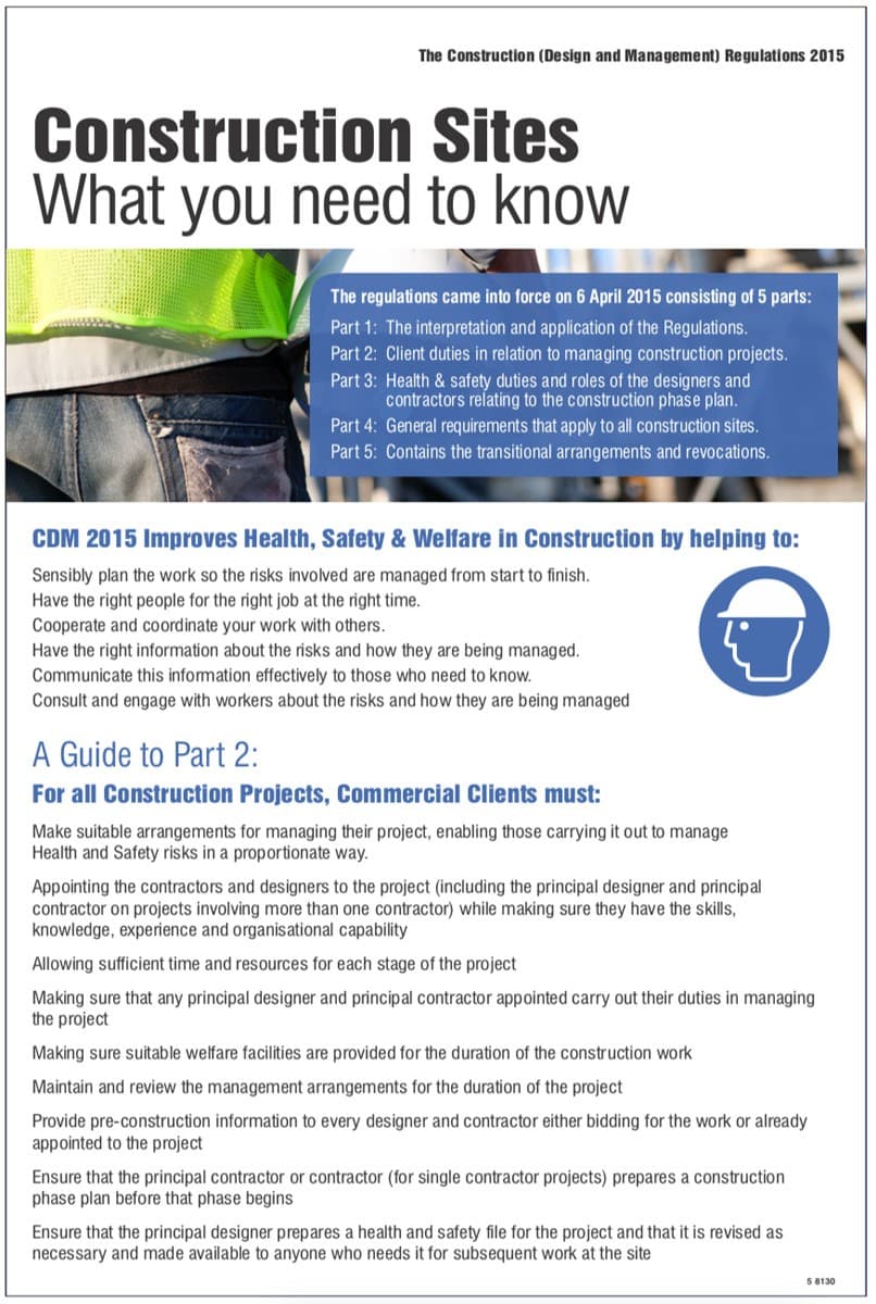 Construction (Design & Management) Regulations 2007 Poster | 400mm x 600mm | Rigid Plastic