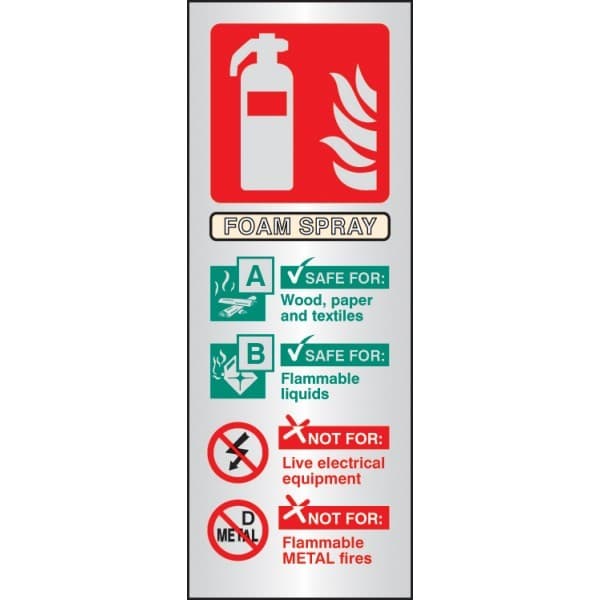 Foam Fire Extinguisher Identification Signs - Portrait