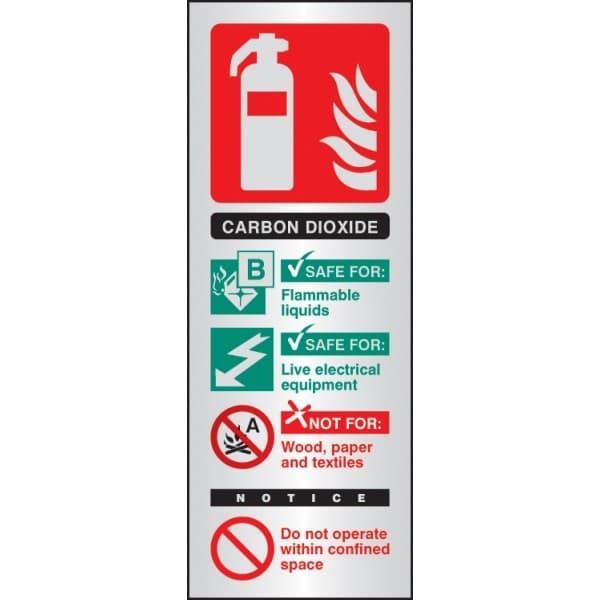 CO2 Extinguisher Identification Signs - Portrait